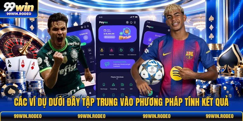 Các ví dụ dưới đây tập trung vào phương pháp tính kết quả