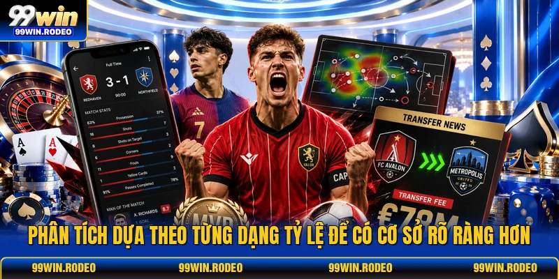 Phân tích dựa theo từng dạng tỷ lệ để có cơ sở rõ ràng hơn Phân tích dựa theo từng dạng tỷ lệ để có cơ sở rõ ràng hơn